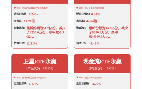 格力电器获得发明专利授权：“多负载供电电路及空调器”