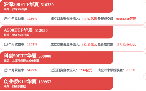宁德时代获得实用新型专利授权：“电池装置以及用电装置”