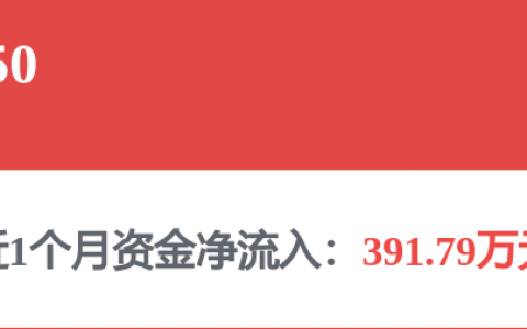 农业银行获得发明专利授权：“场景识别系统、方法、电子设备及存储介质”