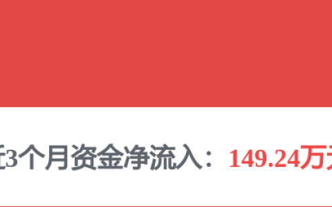 中国铁建获得发明专利授权：“用于储气硐室内壁密封层喷涂施工的喷涂台车及施工方法”
