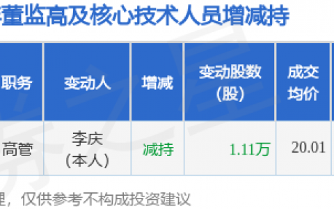 爱朋医疗：7月1日高管李庆减持股份合计1.11万股