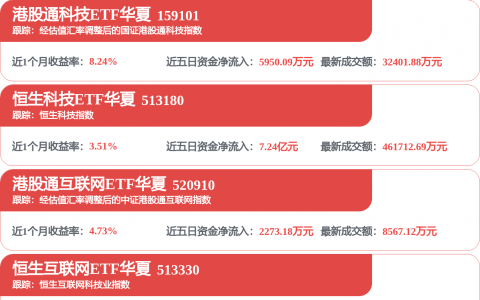 人民鉴真153期丨凯美特气：电子特气全年在手订单超4亿元不属实