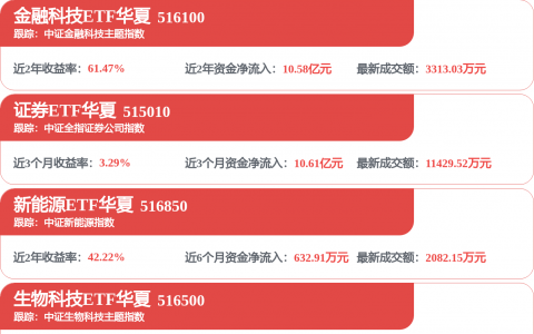 首周全负载运行：十万卡级算力集群折射产业演进新方向